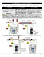 Предварительный просмотр 22 страницы Kingsman marquis SKYLINE ZCVRB3622LPE2 Installation Instructions Manual