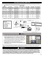 Предварительный просмотр 53 страницы Kingsman MCVST42LP Installation Instructions Manual