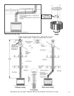 Предварительный просмотр 77 страницы Kingsman MCVST42LP Installation Instructions Manual