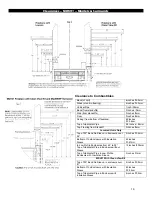 Предварительный просмотр 19 страницы Kingsman MDV31 Installation Instructions Manual