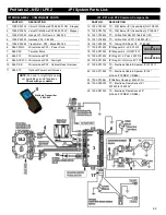 Предварительный просмотр 62 страницы Kingsman MQZCV48LP Installation Instructions Manual