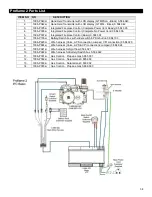 Предварительный просмотр 34 страницы Kingsman ZCV3622 SOLARA Installation Instructions Manual