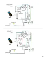 Предварительный просмотр 35 страницы Kingsman ZCV3622 SOLARA Installation Instructions Manual