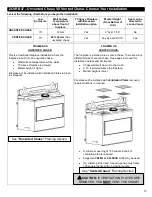 Предварительный просмотр 15 страницы Kingsman ZCVRB47 Installation Instructions Manual