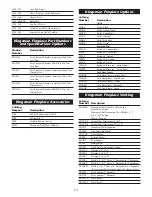 Preview for 14 page of Kingsman "Zero Clearance" ZDV1001 Installation Instructions Manual