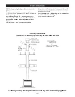 Preview for 20 page of Kingsman ZV3600LP Installation Instructions Manual