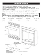 Предварительный просмотр 8 страницы Kingsman ZVF33 Owner'S Operation And Installation Manual