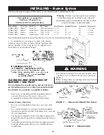 Предварительный просмотр 19 страницы Kingsman ZVFB2410MVN Owner'S Operation And Installation Manual