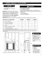 Предварительный просмотр 15 страницы Kingsman ZVFCV39 Owner'S Operation And Installation Manual