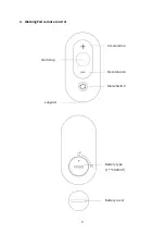 Preview for 9 page of KingSmith WalkingPad WPS1F User Manual