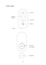 Preview for 28 page of KingSmith WalkingPad WPS1F User Manual