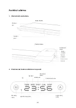 Preview for 46 page of KingSmith WalkingPad WPS1F User Manual