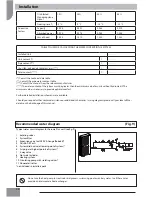 Предварительный просмотр 14 страницы Kingspan AeroMax Plus KHP0038 Installation And Maintenance Manual