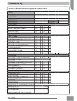 Предварительный просмотр 71 страницы Kingspan AeroMax Plus KHP0038 Installation And Maintenance Manual