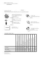 Предварительный просмотр 4 страницы Kingspan AUXD120 Installation And Maintenance Instructions Manual