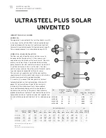 Предварительный просмотр 12 страницы Kingspan AUXD120 Installation And Maintenance Instructions Manual