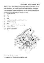 Предварительный просмотр 7 страницы Kingspan BlueTruckMaster 200 Operating And Safety Manual