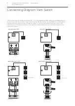 Предварительный просмотр 14 страницы Kingspan Compact Control Panel 2A Technical Manual