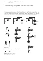 Предварительный просмотр 16 страницы Kingspan Compact Control Panel 2A Technical Manual