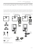 Предварительный просмотр 17 страницы Kingspan Compact Control Panel 2A Technical Manual