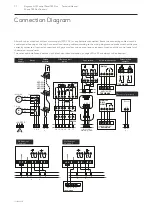 Предварительный просмотр 22 страницы Kingspan Compact Control Panel 2A Technical Manual