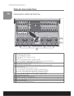 Preview for 38 page of Kingspan FPW18 Installation Manual