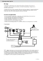 Предварительный просмотр 6 страницы Kingspan iVent 8A Technical Information And Operating Instruction