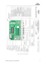 Предварительный просмотр 5 страницы Kingspan Klargester 1002510 User Manual