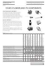 Preview for 3 page of Kingspan Range Tribune HE Series Installation & Maintenance Instructions Manual