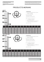 Preview for 11 page of Kingspan Range Tribune HE Series Installation & Maintenance Instructions Manual