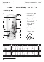 Preview for 12 page of Kingspan Range Tribune HE Series Installation & Maintenance Instructions Manual