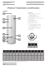 Preview for 14 page of Kingspan Range Tribune HE Series Installation & Maintenance Instructions Manual