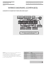 Preview for 21 page of Kingspan Range Tribune HE Series Installation & Maintenance Instructions Manual