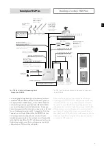 Предварительный просмотр 11 страницы Kingspan SHE TRZ Plus 2A Technical Information And Operating Instruction