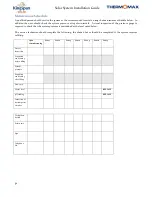 Preview for 32 page of Kingspan Thermomax HP Series Installation Manual