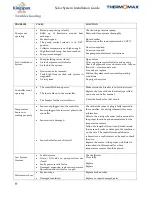 Preview for 34 page of Kingspan Thermomax HP Series Installation Manual