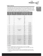 Preview for 7 page of Kingspan Varisol DF Installation Manual