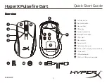 Kingston Technology HyperX Pulsefire Dart Quick Start Manual preview