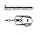 Preview for 4 page of Kingston Technology HyperX Pulsefire Dart Quick Start Manual