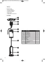 Предварительный просмотр 46 страницы Kingstone 24592613 Set Up And Operating Instructions Manual