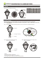 Kingsun PL1A Series Instructions предпросмотр