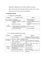 Preview for 15 page of Kingtec K35A Installation Manual