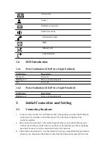 Preview for 9 page of Kingtel KT52IP User Manual