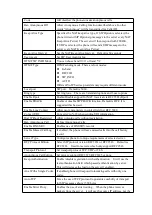 Preview for 43 page of Kingtel KT52IP User Manual