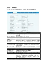 Preview for 51 page of Kingtel KT52IP User Manual