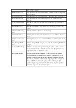 Preview for 53 page of Kingtel KT52IP User Manual