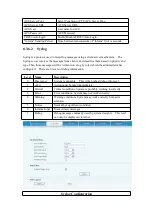 Preview for 64 page of Kingtel KT52IP User Manual