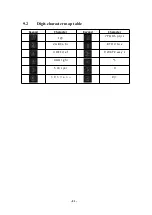 Preview for 81 page of Kingtel KT52IP User Manual