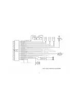 Preview for 9 page of KingtronicRF PKE-C801 Installation & Operation Instructions