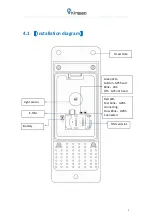 Предварительный просмотр 10 страницы Kingwo LT12 User Manual